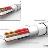 Cablu Boxe Harmonic Technology Melody Line III, Cupru OCC, 1 Metru