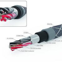 Cablu interconect Neotech NEI-2001, Argint 5N Solid, 3 Conductori, 1 metru
