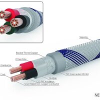 Cablu alimentare Neotech NEP-3001 III, Cupru UPOCC 7N, Litat, Conductori 3x5.62 mm2, 1 metru