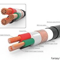 Cablu alimentare Harmonic Technology Fantasy III AC-10, Cupru OCC, Litat, Conductori 3x5.26 mm2, 1 metru