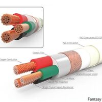 Cablu alimentare Harmonic Technology Fantasy III AC-11, Cupru OCC, Litat, Conductori 3x4.17 mm2, 1 metru